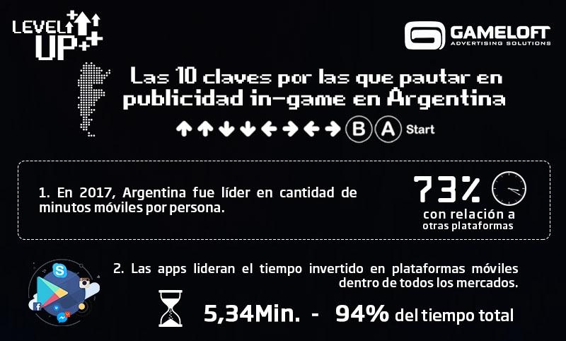 Portada de 10 trucos para publicitar in-game en Argentina