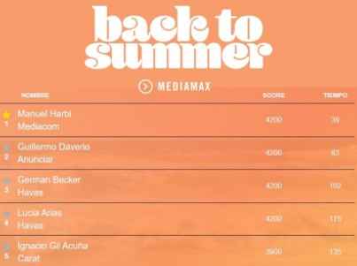 Portada de Mediamax comenzó el verano con su juego #BACKTOSUMMER