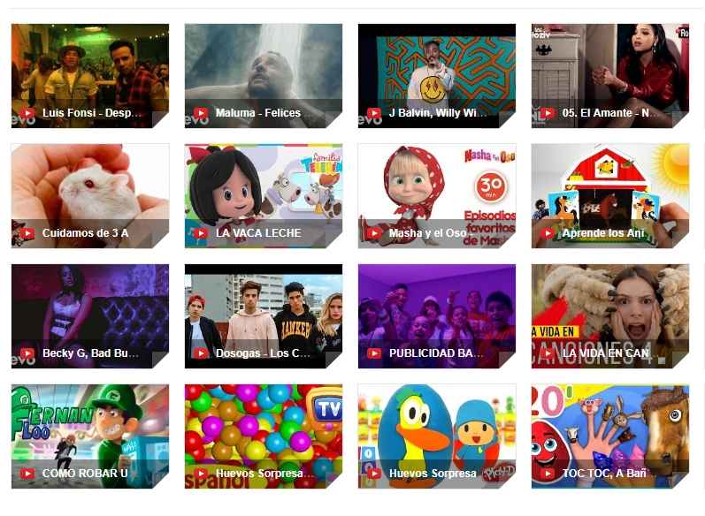 Portada de  YouTube Rewind: los videos más populares de 2017